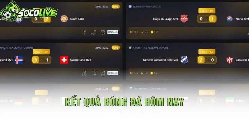 Kết Quả Bóng Đá Hôm Nay