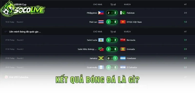 Kết Quả Bóng Đá Là Gì?