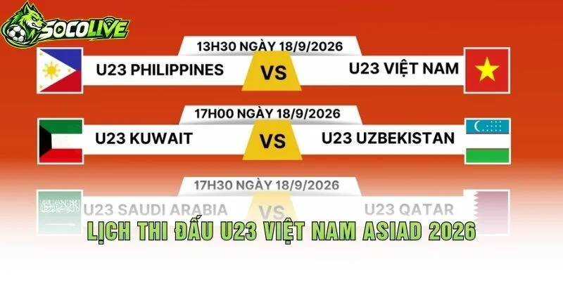 Lịch Thi Đấu U23 Việt Nam ASIAD 2026